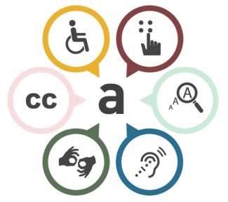 Regroupement d'icônes représentant divers handicaps
